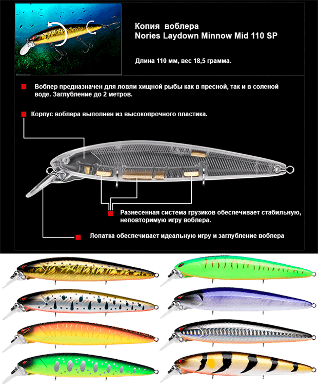 Копия воблера Nories Laydown Minnow 