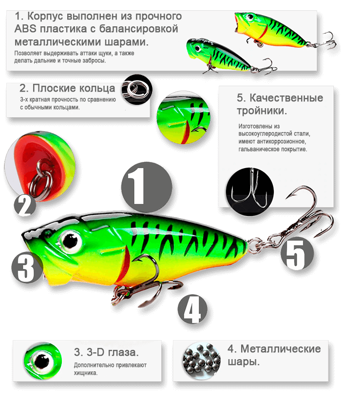 Поппер для ультралайта Banshee характеристики