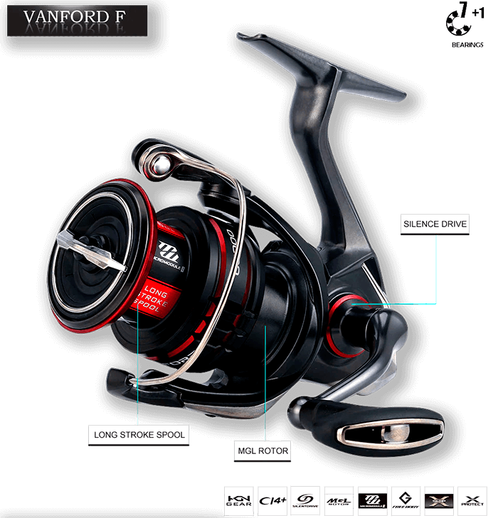 Катушка SHIMANO VANFORD 2020