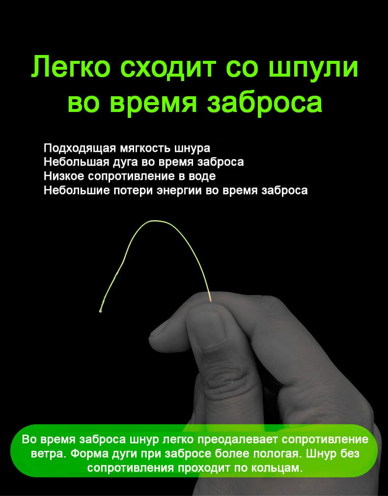 Рыболовный шнур с Алиэкспресс Leydun характеристики 3