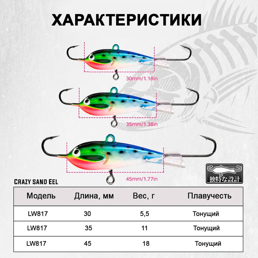 Копия балансира Sprut Torug характеристики