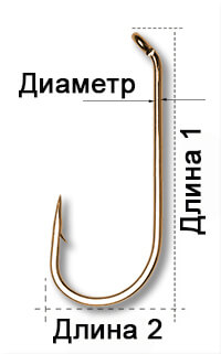 Крючки ICERIO для мормышинга табличные размеры