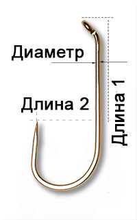 Крючки для мормышинга без бородки размеры